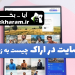 طراحی سایت در اراک چیست به زبان ساده