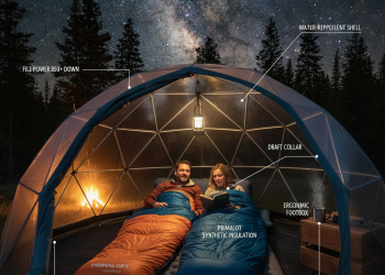 نکات مهم در خرید کیسه خواب یا پتو های مناسب برای انواع کمپ های تفریحی